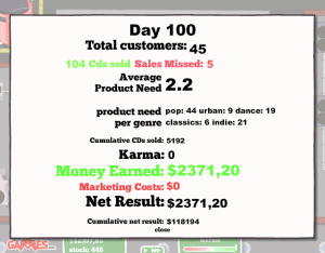 Recordshop Tycoon - Result